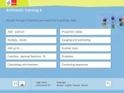Arithmetic training 6: types of exercise
