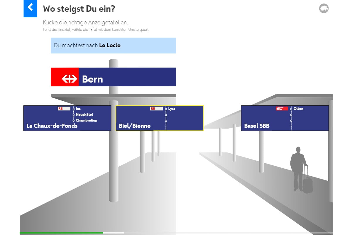 Geografie Schweiz: Den öffentlichen Verkehr nutzen