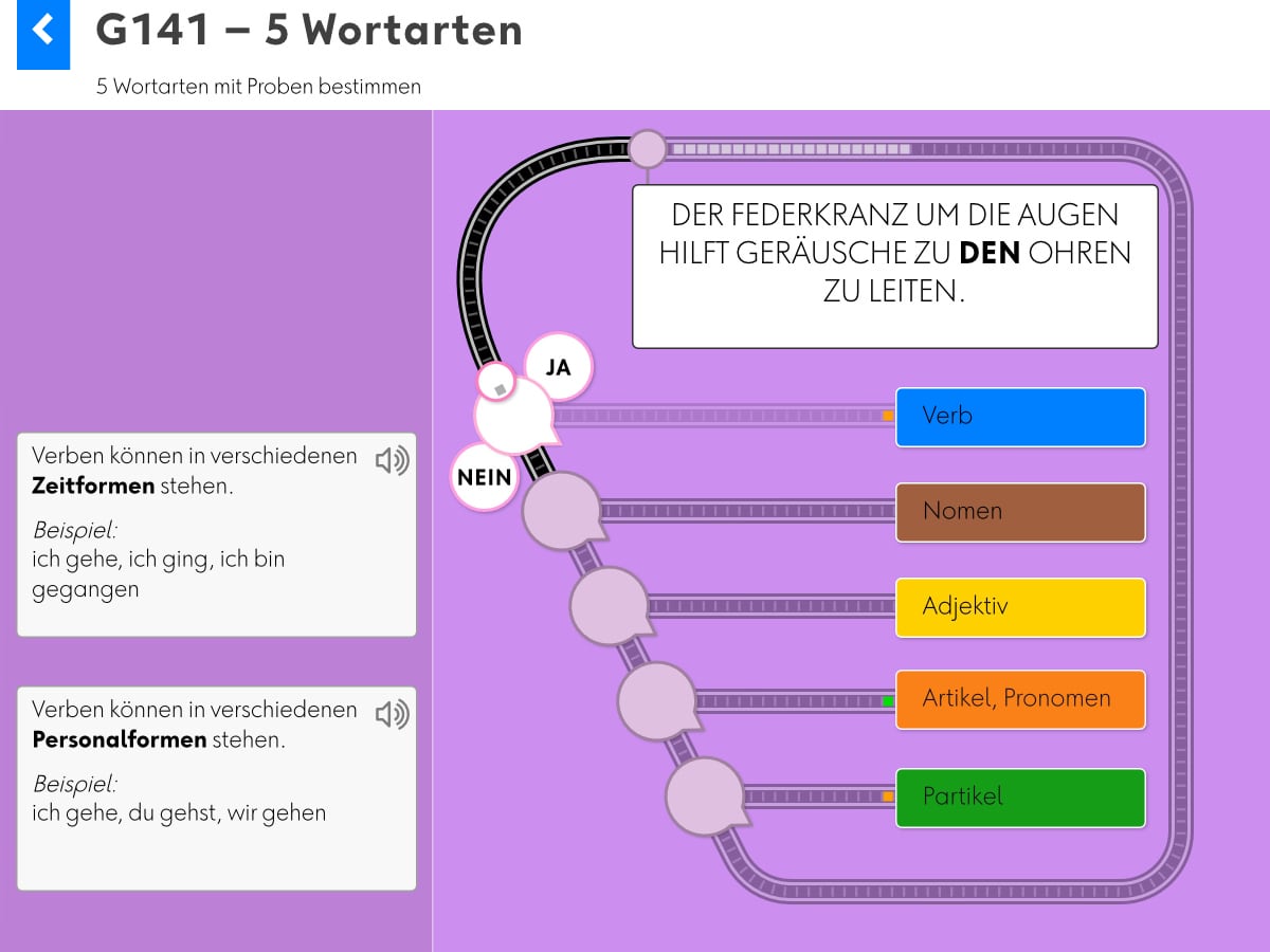 Wortgrammatik: Grundlagen – Wortarten bestimmen